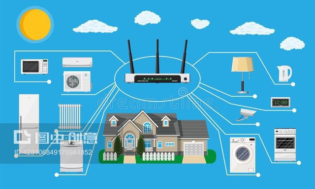 智能家居 當智能網絡設備構建未來生活